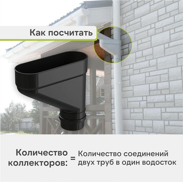 Docke ЛЮКС Коллектор Карбон