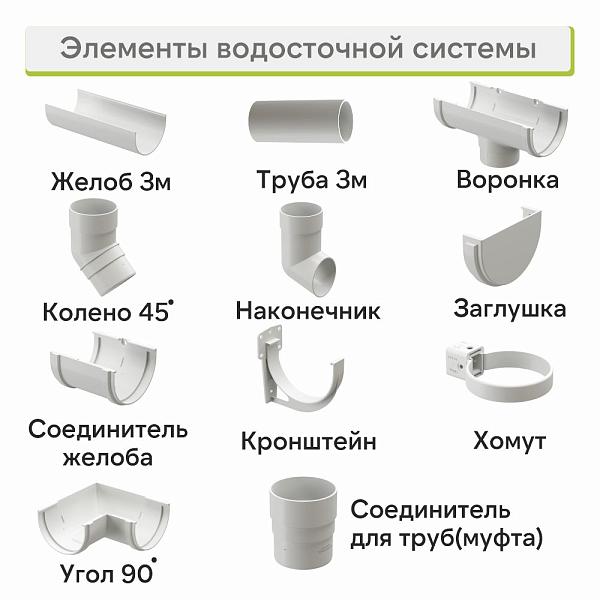 Docke ПРЕМИУМ Воронка Пломбир