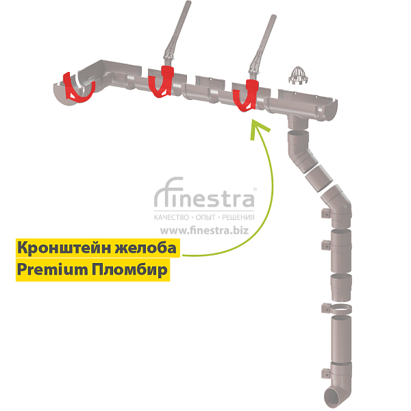 Docke PREMIUM Кронштейн желоба