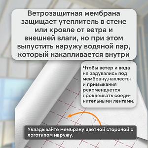 Пленка Изоспан A ветро-влагозащитная паропроницаемая мембрана 70м2, рул.