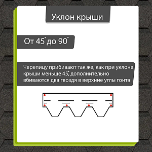 Гибкая черепица Docke ОРИДЖИНАЛ Шестигранник 4,1м2/уп  — Серый