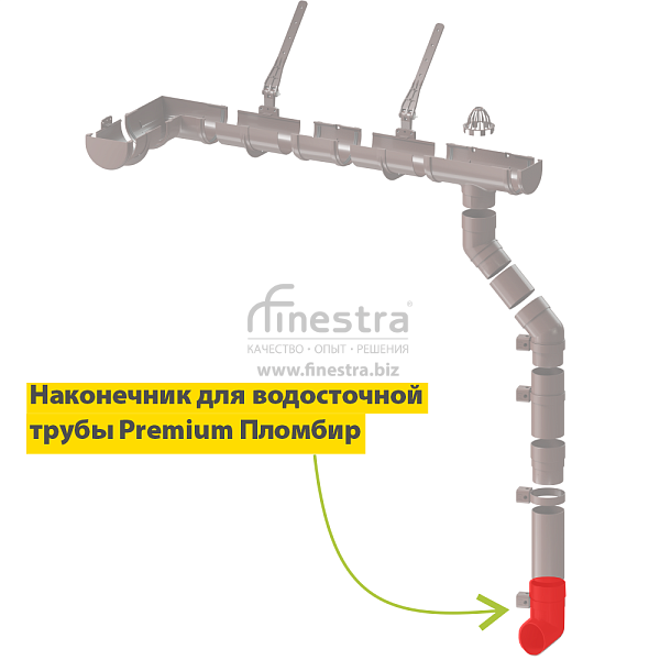 Docke PREMIUM Наконечник