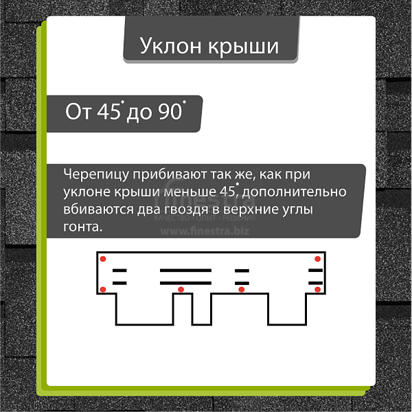 Гибкая черепица Docke PIE PREMIUM Генуя 3м2/уп