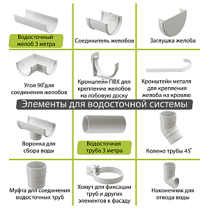 Купить Пломбир в Иркутске