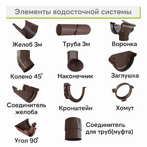 Воронка 82мм Альта-Профиль Элит ПВХ  — Коричневая
