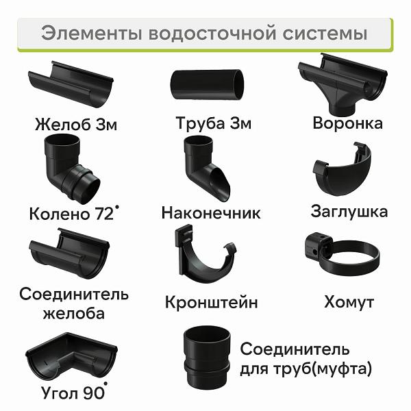 Docke ЛЮКС Колено 72° Карбон