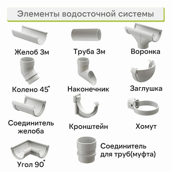 Docke ЛЮКС Заглушка Пломбир