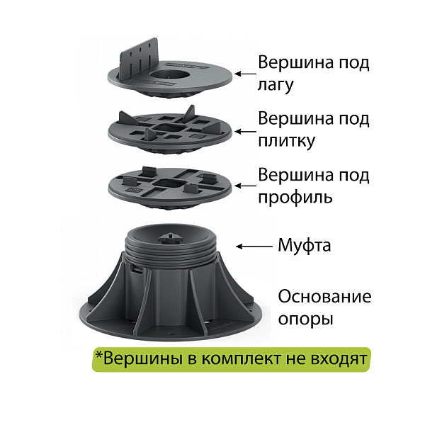 Регулируемая опора Basis Professional BP-2 (75-125мм) (O2+M2)
