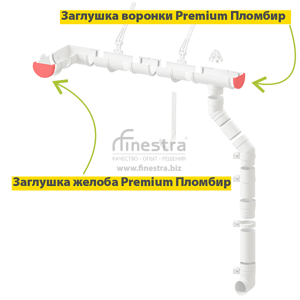 Docke PREMIUM Заглушка воронки