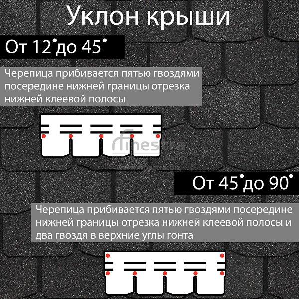 Гибкая черепица Docke PIE PREMIUM Цюрих 3.1м2/уп