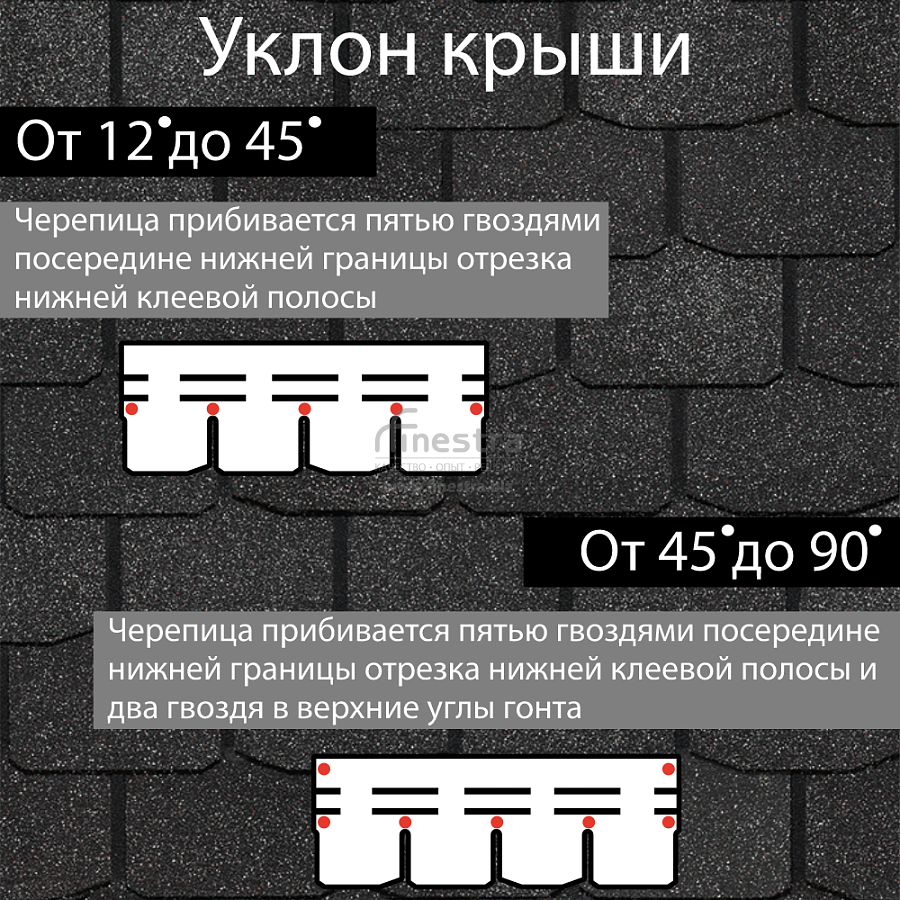 Гибкая черепица Docke PIE PREMIUM Цюрих 3.1м2/уп