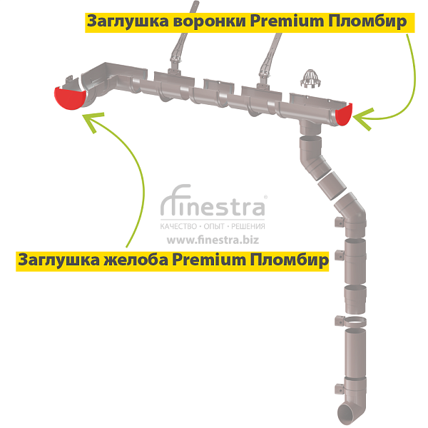 Docke PREMIUM Заглушка желоба