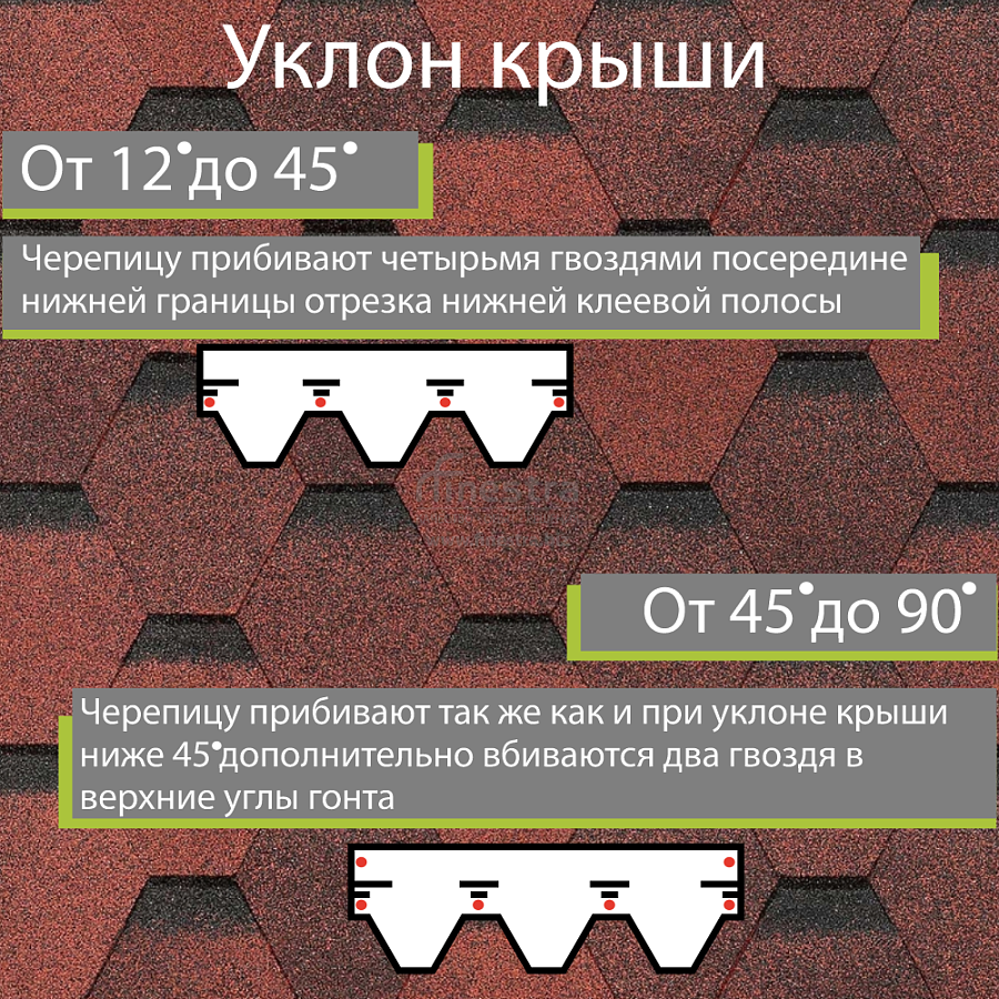 Гибкая черепица Docke PIE EUROPA KARAT 3м2/уп