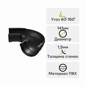 Docke ЛЮКС Угол регулируемый 60°-160°  — Карбон
