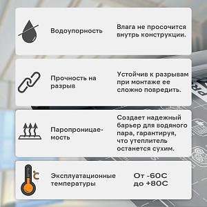 Ondutiss PRO B пароизоляция 75м2