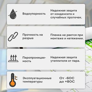 Ondutiss BASIC B пароизоляция 50м2