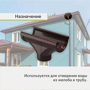 Docke ЛЮКС Воронка  — Шоколад