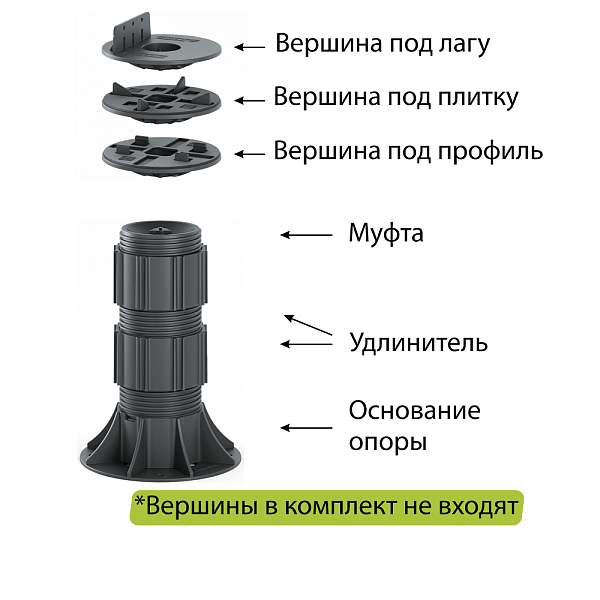 Регулируемая опора Basis Professional BP-5 (203-352мм) (O2+U2+U2+M2)