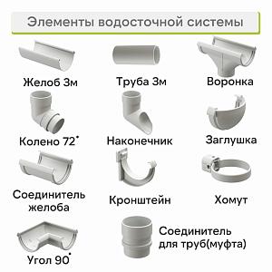 Docke ЛЮКС Колено 72°  — Пломбир