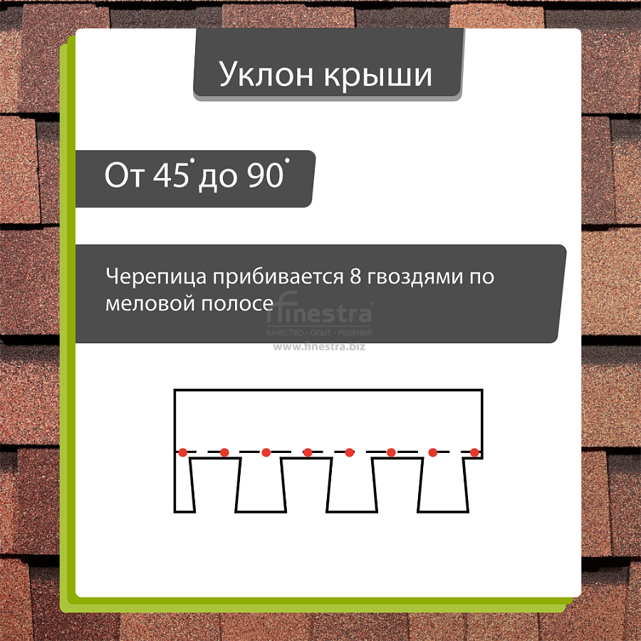 Многослойная ламинированная черепица Docke PIE PREMIUM DRAGON 2.38м2/уп