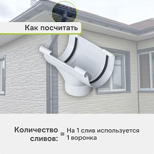 Воронка 82мм Альта-Профиль "Элит" ПВХ  — Белая