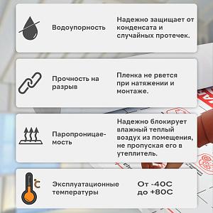Ondutiss SMART B пароизоляция 30м2