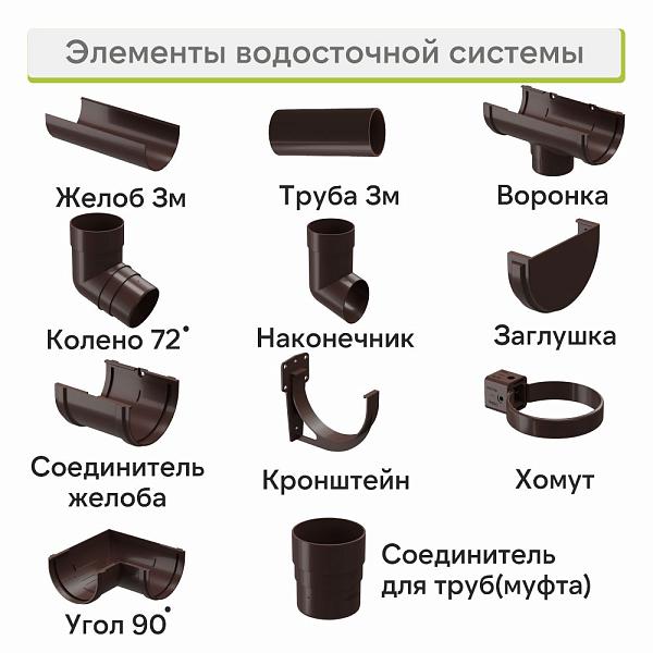 Docke ПРЕМИУМ Колено 72 Шоколад