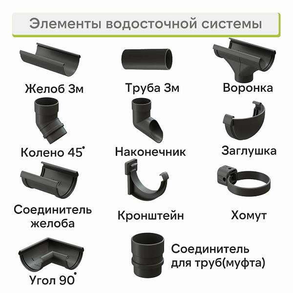 Docke ЛЮКС Соединитель желобов Графит