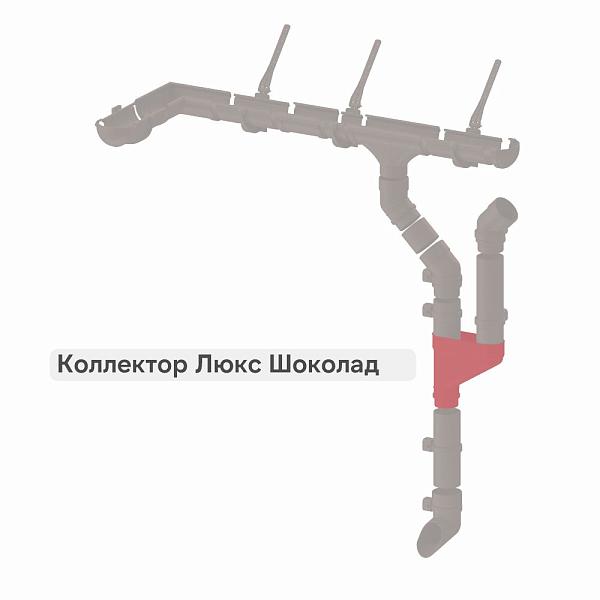 Docke ЛЮКС Коллектор Шоколад