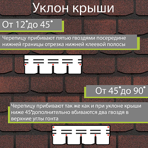 Купить Гибкая черепица Docke PIE PREMIUM Женева 3.1м2/уп Чили в Иркутске