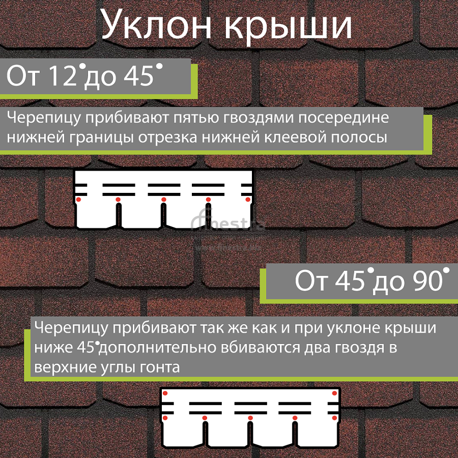 Гибкая черепица Docke PIE PREMIUM Женева 3.1м2/уп
