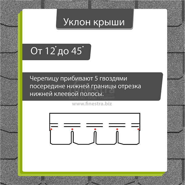 Гибкая черепица Docke PIE PREMIUM Цюрих 3.1м2/уп