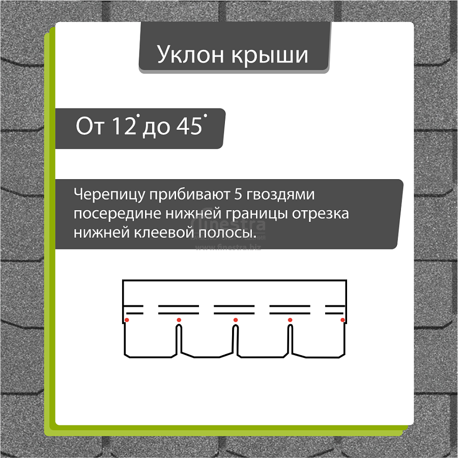 Гибкая черепица Docke PIE PREMIUM Цюрих 3.1м2/уп