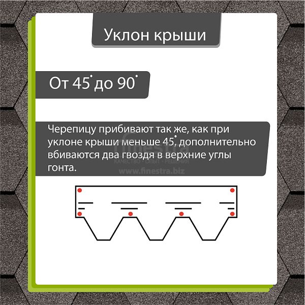 Гибкая черепица Docke PIE PREMIUM Шеффилд 3м2/уп
