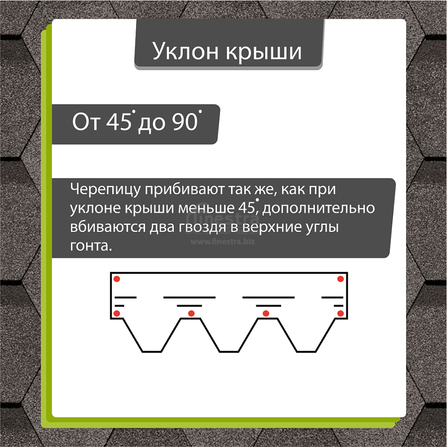 Гибкая черепица Docke PIE PREMIUM Шеффилд 3м2/уп