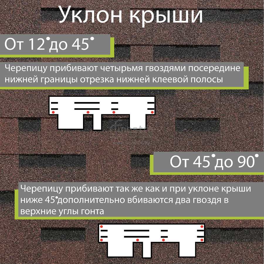Гибкая черепица Docke PIE EUROPA MATRIX 3м2/уп