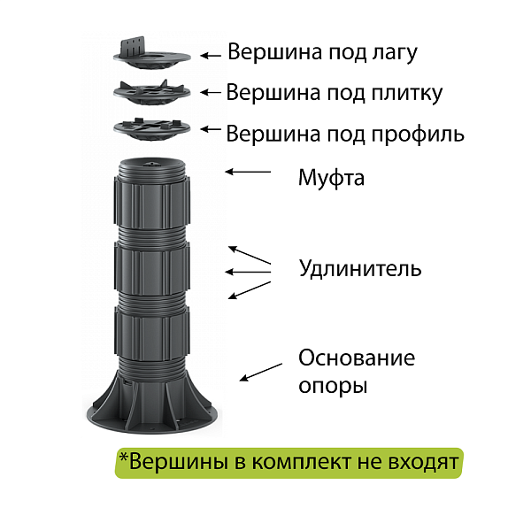 Регулируемая опора Basis Professional BP-6 (267-466мм) (O2+U2+U2+U2+M2)