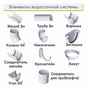 Желоб Альта-Профиль Элит ПВХ 3000мм  — Белый