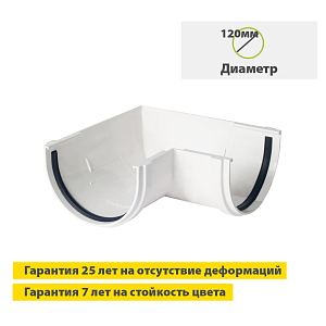 Docke PREMIUM Угловой элемент 90