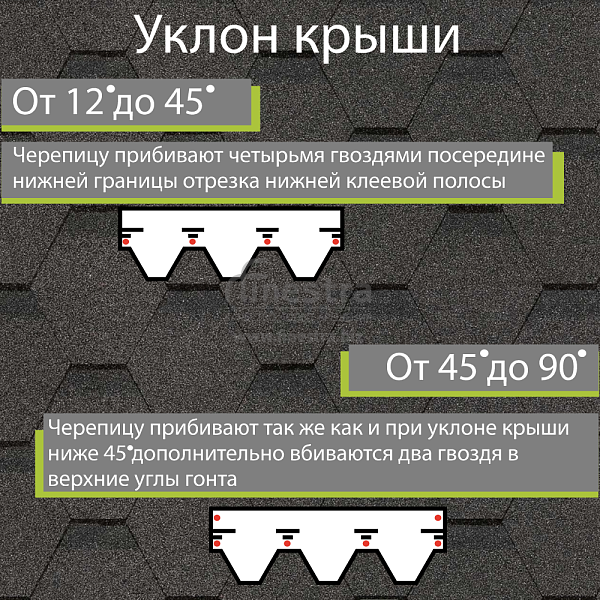 Гибкая черепица Docke PIE EUROPA KARAT 3м2/уп