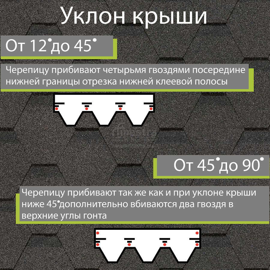 Гибкая черепица Docke PIE EUROPA KARAT 3м2/уп