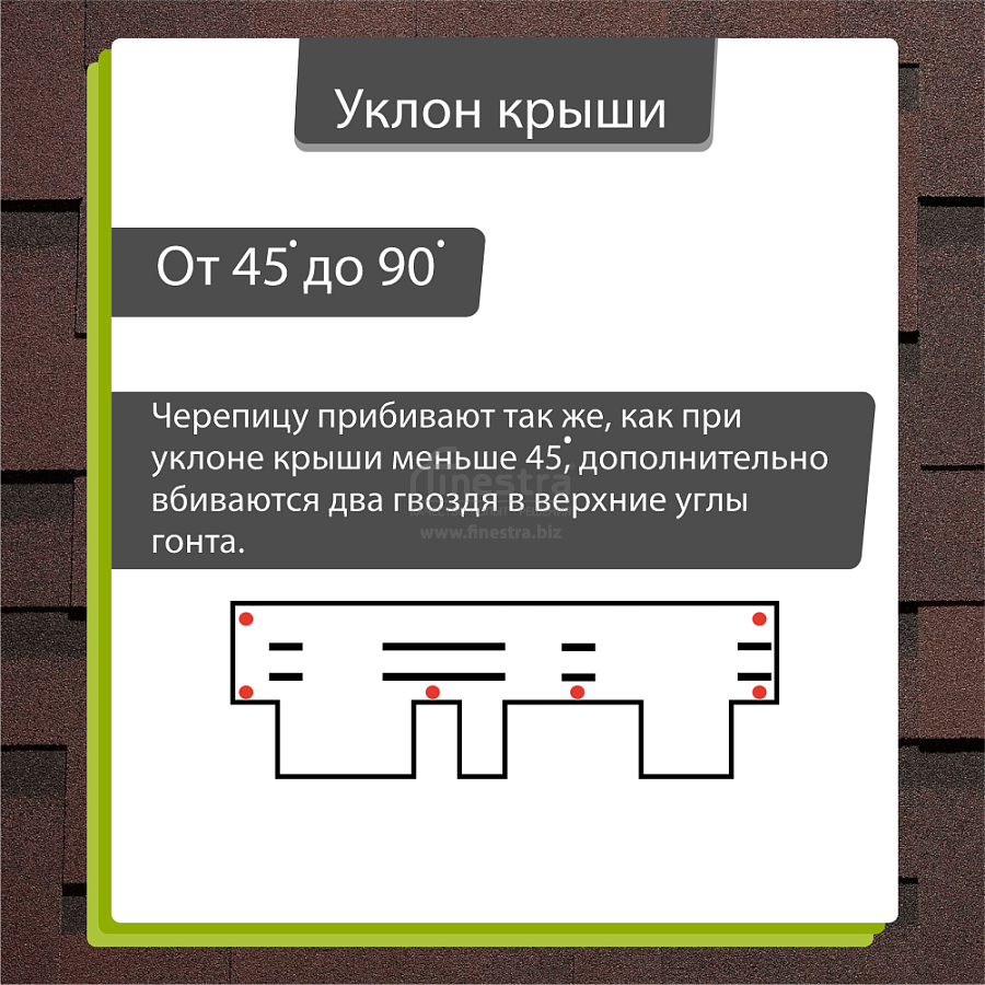 Гибкая черепица Docke PIE PREMIUM Генуя 3м2/уп