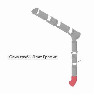 Слив трубы Альта-Профиль "Элит" ПВХ  — Графит