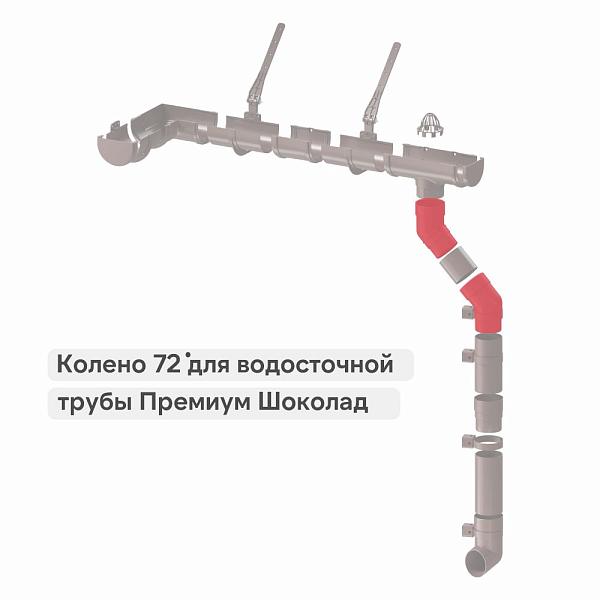 Docke ПРЕМИУМ Колено 72 Шоколад