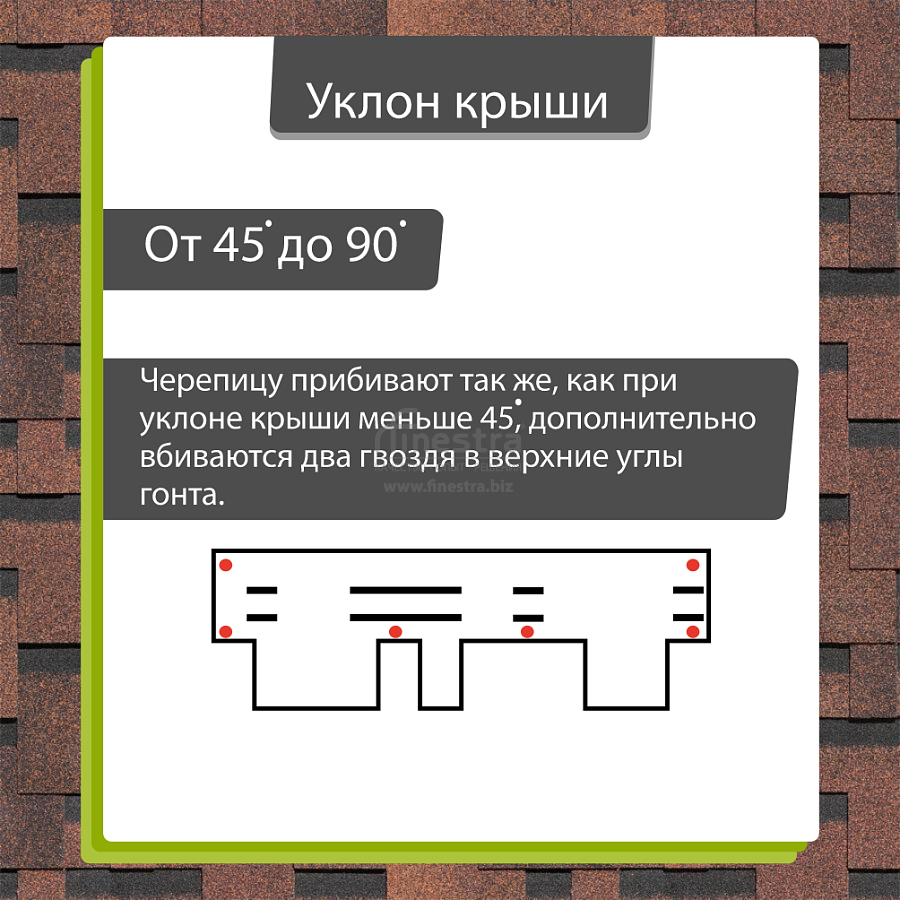 Гибкая черепица Docke PIE PREMIUM Генуя 3м2/уп
