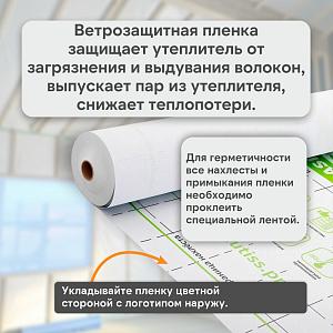 Ondutiss BASIC A ветрозащита 50м2