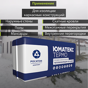 Купить Базальтовая теплоизоляция UMATEX Termo Smart (XL) 50 1200x600мм (0.576м3), уп. в Иркутске