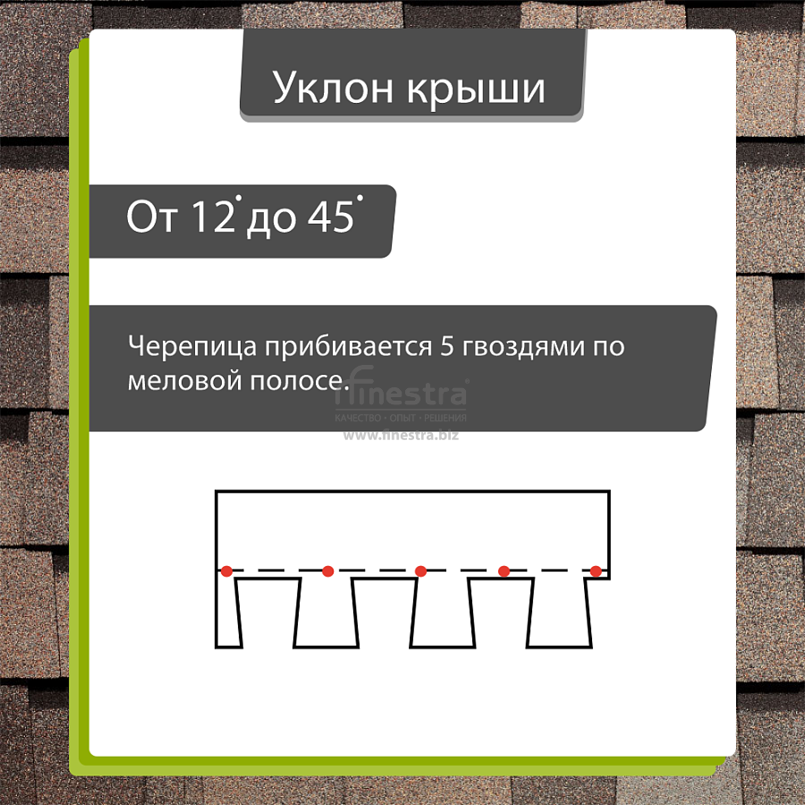 Многослойная ламинированная черепица Docke PIE PREMIUM DRAGON 2.38м2/уп