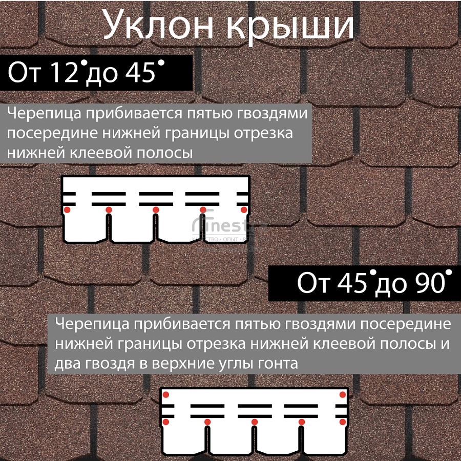 Гибкая черепица Docke PIE PREMIUM Цюрих 3.1м2/уп
