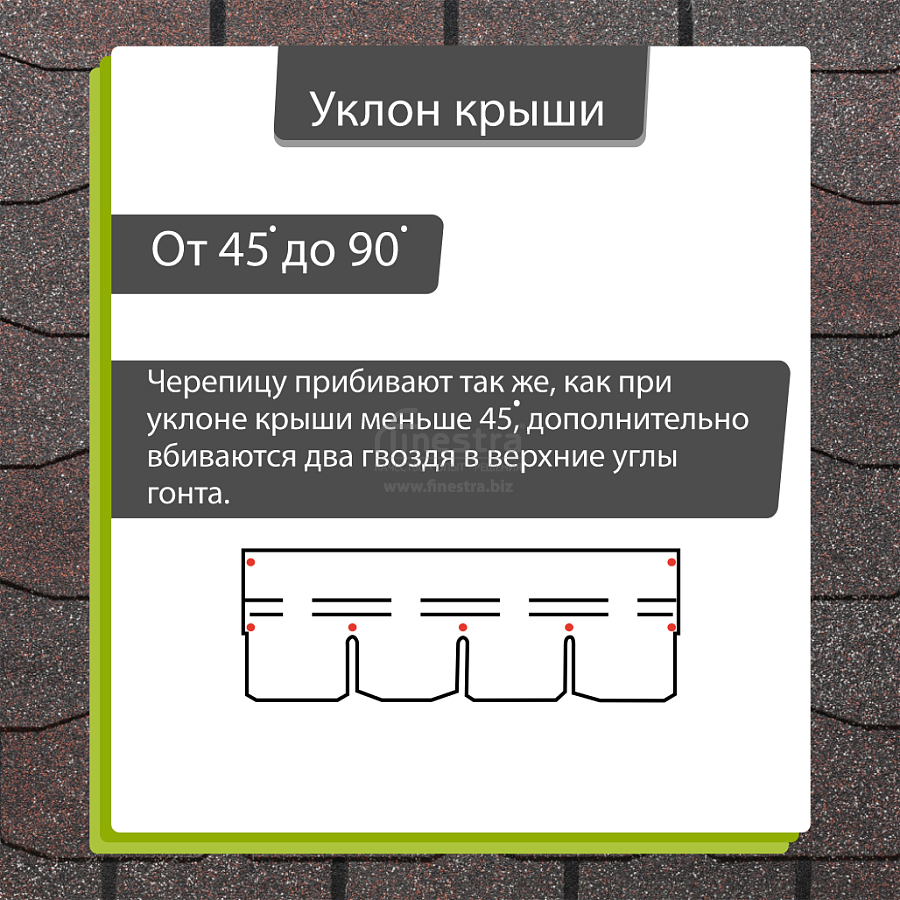 Гибкая черепица Docke PIE PREMIUM Цюрих 3.1м2/уп